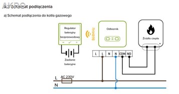 ENGO E7-RFB czarny bezprzewodowy regurator temperatury.
